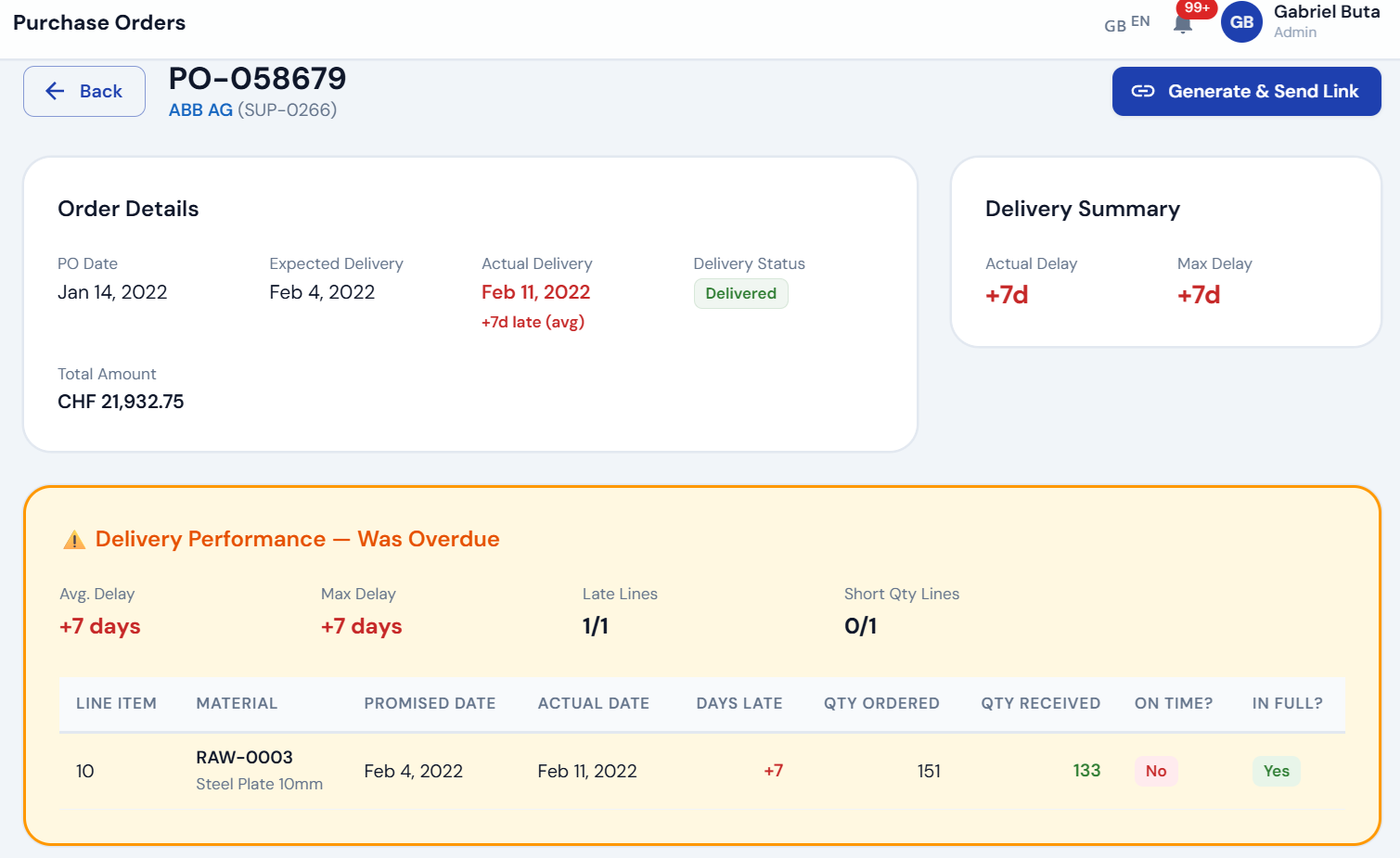 PO detail page with delivery performance tracking and line items